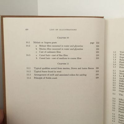 WOOL: An Introduction To Its Properties and Uses