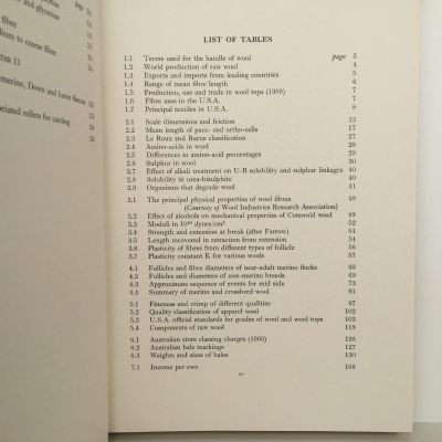 WOOL: An Introduction To Its Properties and Uses