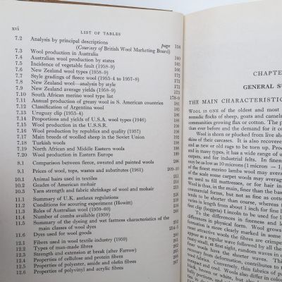 WOOL: An Introduction To Its Properties and Uses