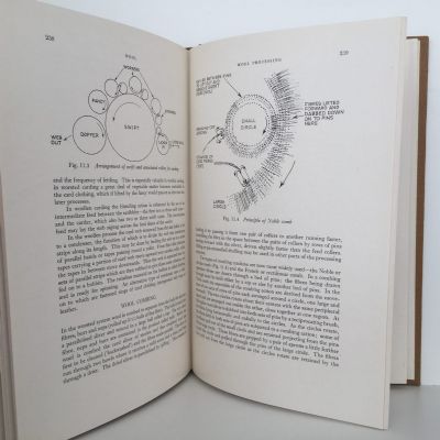 WOOL: An Introduction To Its Properties and Uses