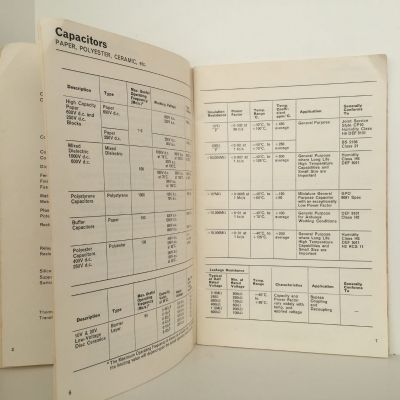 Component Applications Data 1967