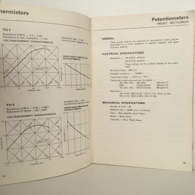 Component Applications Data 1967