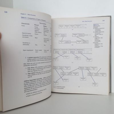 DATA BASE MANAGEMENT: Second Edition