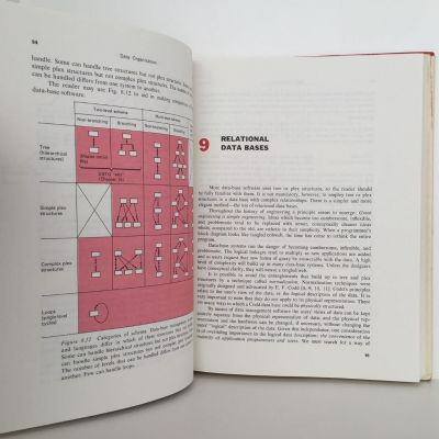 PRINCIPLES OF DATA-BASE MANAGEMENT