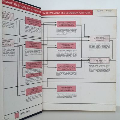 COMPUTER DATA-BASE ORGANIZATION