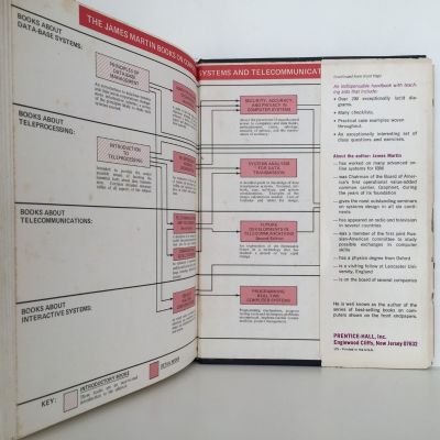 COMPUTER DATA-BASE ORGANIZATION