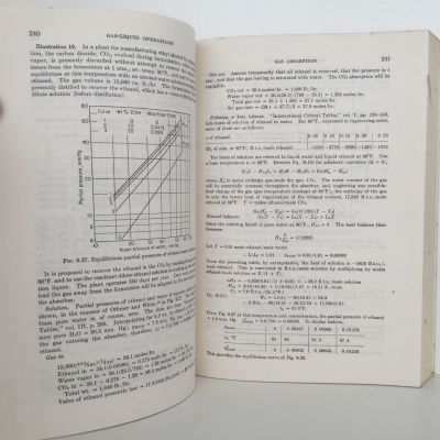 MASS TRANSFER OPERATIONS