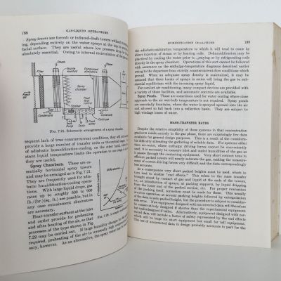 MASS TRANSFER OPERATIONS