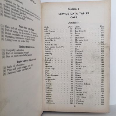 Motor Engineers' Pocket Book