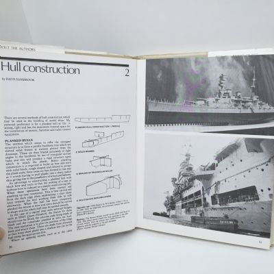Scale Model Warships
