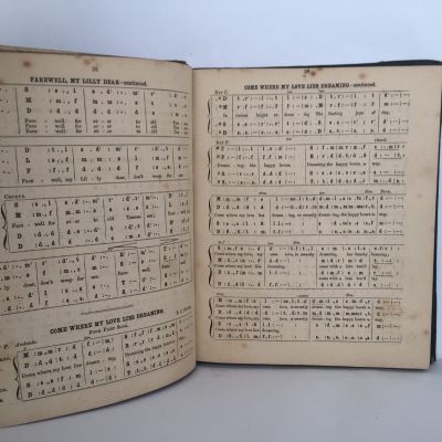 KOHLERS MUSICAL STAR: A Miscellany of Sol-Fa Popular Songs