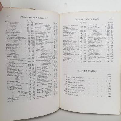 PLANTS of New Zealand