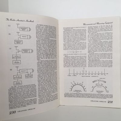 THE RADIO AMATEURS HANDBOOK: A Manual for Radio Training Courses
