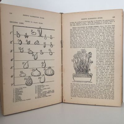 BRETT'S GARDENING GUIDE 1939: Revised Edition