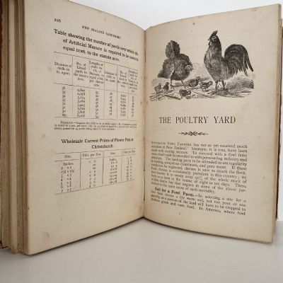 HANDBOOK OF GARDENING for New Zealand