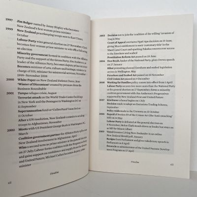 HELEN CLARK Inside Stories