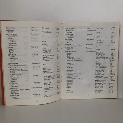 GUIDE LIST TO PLANTS: The Otari open-air native plant museum