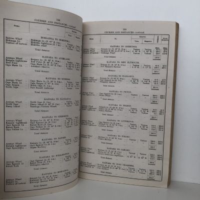 NEW ZEALAND NAUTICAL ALMANAC and TIDE TABLES 1912