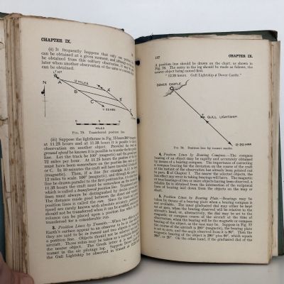 MANUAL OF AIR PILOTAGE 1930 - Air Publication No. 1234