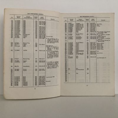 WORLD'S AIRLINER REGISTRATIONS 1971