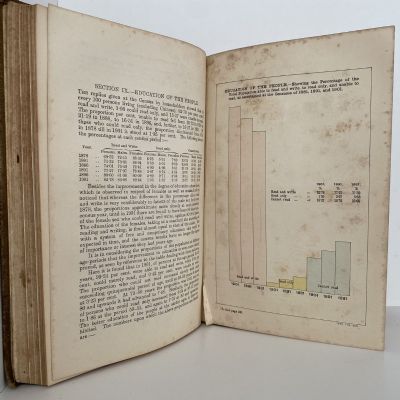 The New Zealand Official Year-Book 1902