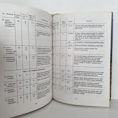 New Zealand Institute of Foresters (Inc) Forestry Handbook 1977