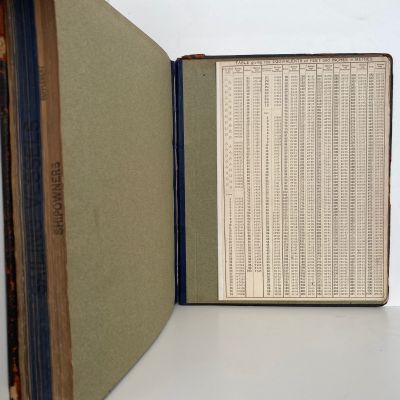 LLOYD'S REGISTER OF SHIPPING 1909 - 1910, 573, Volume 1, 2 and Appendix