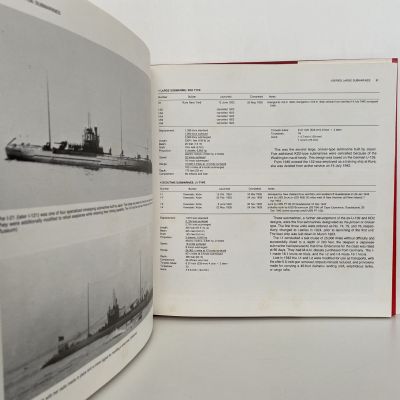 Submarines of the Imperial Japanese Navy, 1904-1945