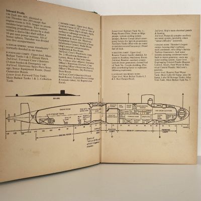 THE THRESHER DISASTER: The Most Tragic Dive in Submarine History