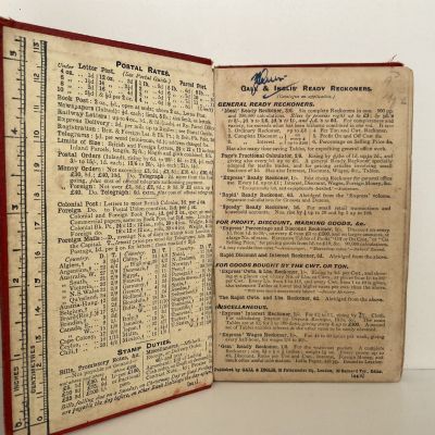 RAPID READY RECKONER with Interests & Discounts tables