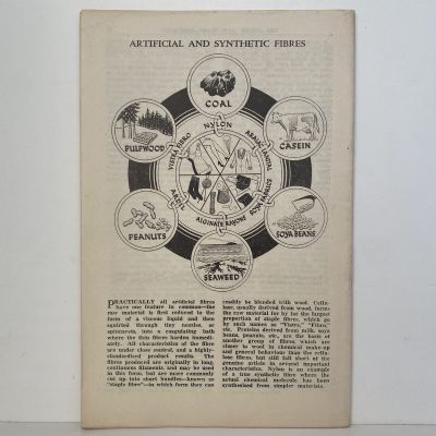 The Sheep and Wool Industry of New Zealand: Bulletin No. 274