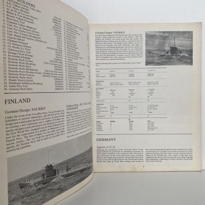 AXIS SUBMARINES
