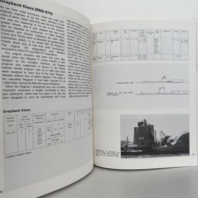 SUBMARINES of the US NAVY