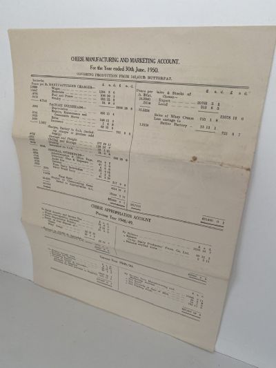 LOWER VALLEY CO-OP DAIRY COMPANY Ltd - Annual Report 1950