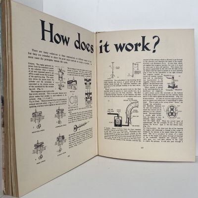 THE MODERN BOOK OF MOTORS
