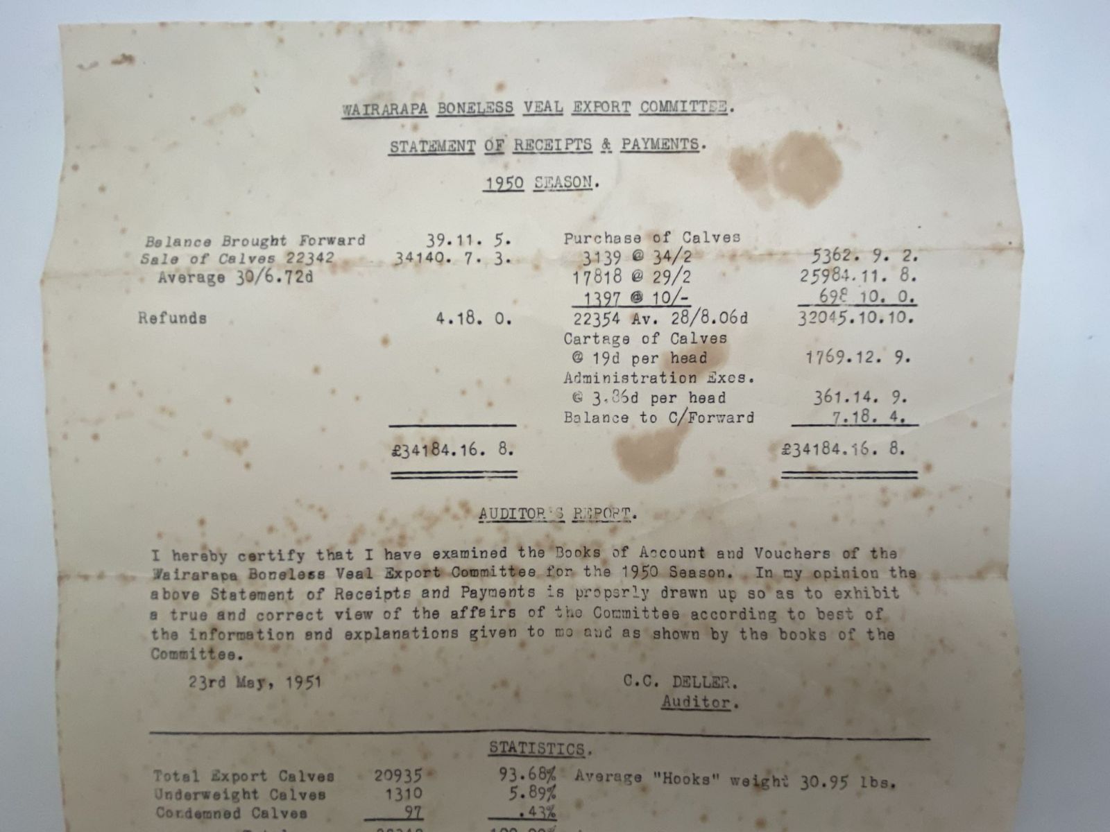 WAIRARAPA BONELESS VEAL EXPORT COMMITEE, Carterton - Statement 1950
