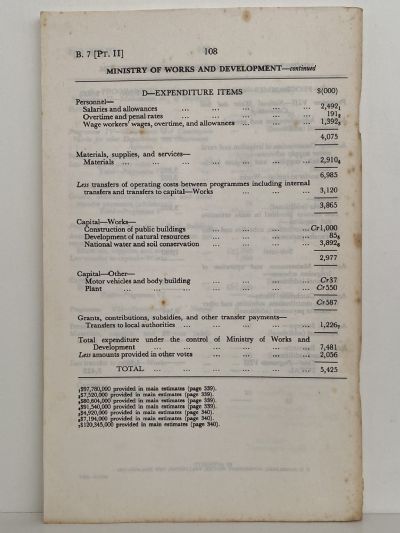 SUPPLEMENTARY ESTIMATES of the EXPENDITURE of the GOVERMENT of NZ 1981