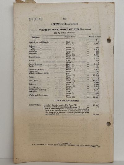 First Report of the CONTROLLER and AUDITOR-GENERAL March 1975