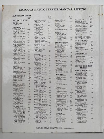 FORD FALCON XR - XT - XW - XY and Fairlane ZD Repair Manual
