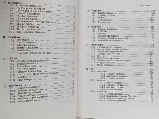 C++ DISTILLED: A Concise ANSI/ISO Reference and Style Guide