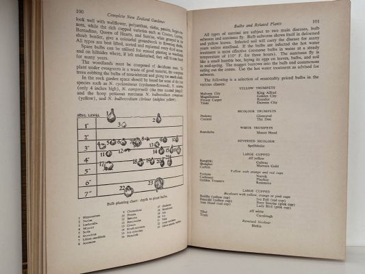 THE COMPLETE NEW ZEALAND GARDENER