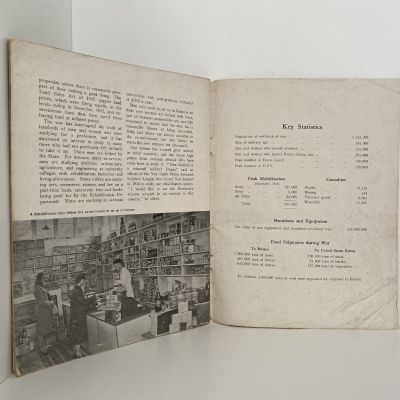 WAR RECORD