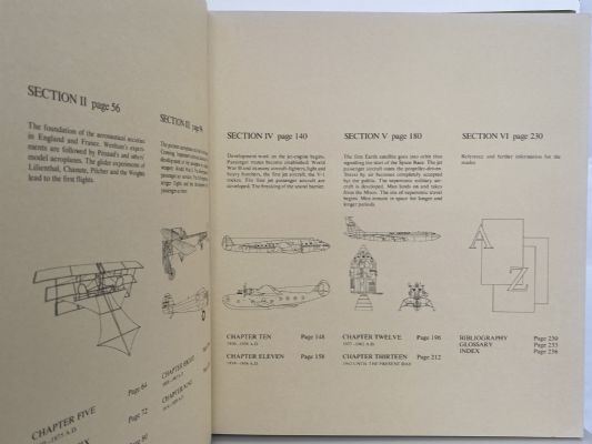 FLIGHT THROUGH THE AGES