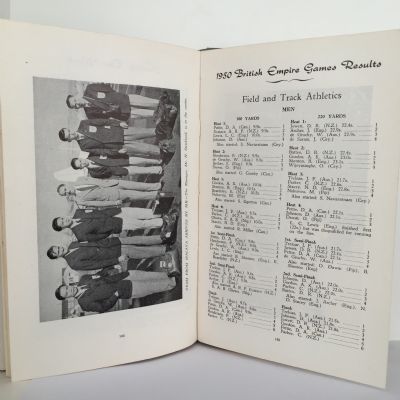 The Story of the British Empire Games