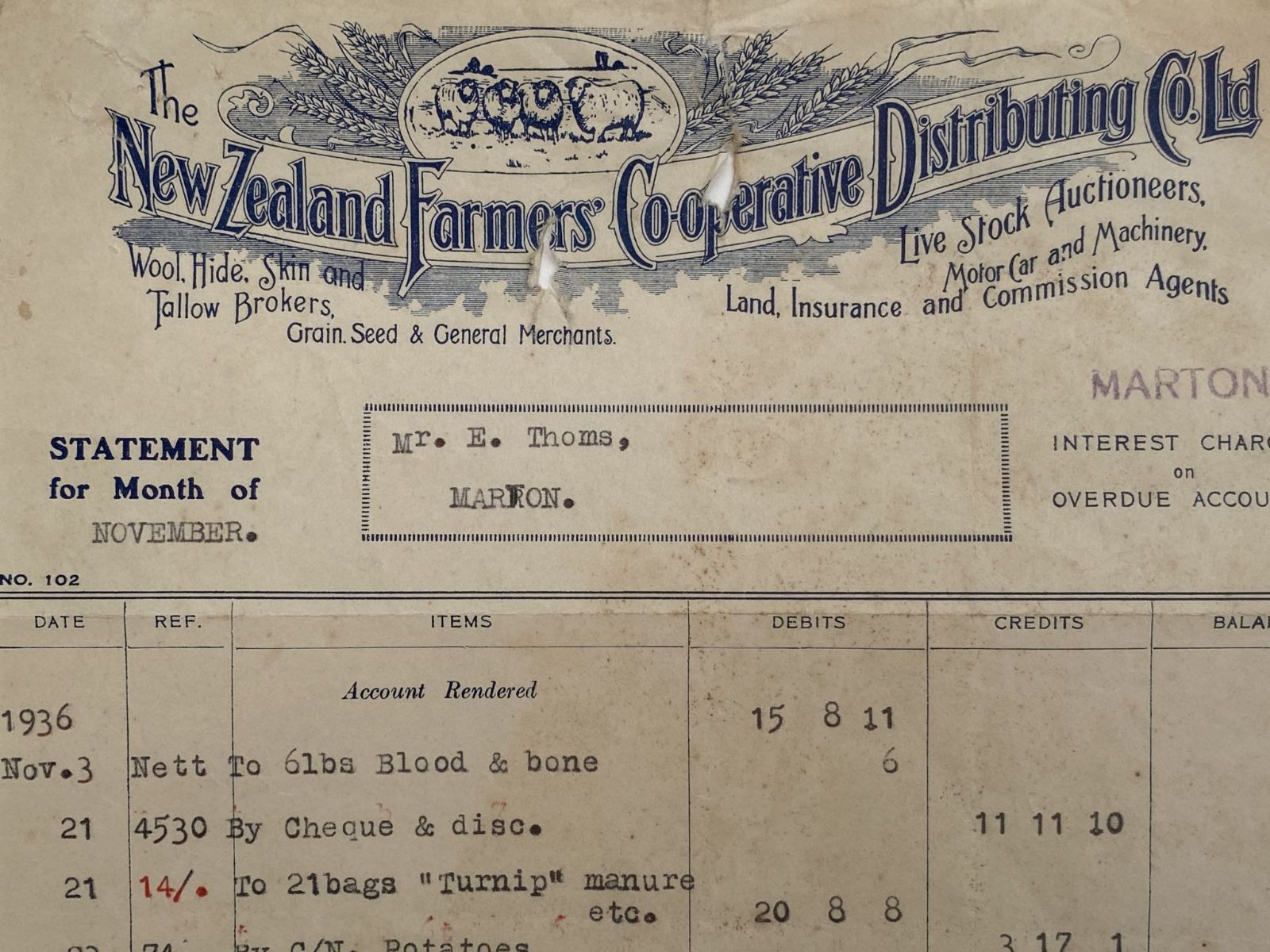 OLD INVOICE / RECEIPT: The NZ Farmers Co-operative Distributing Co. Ltd. 1936