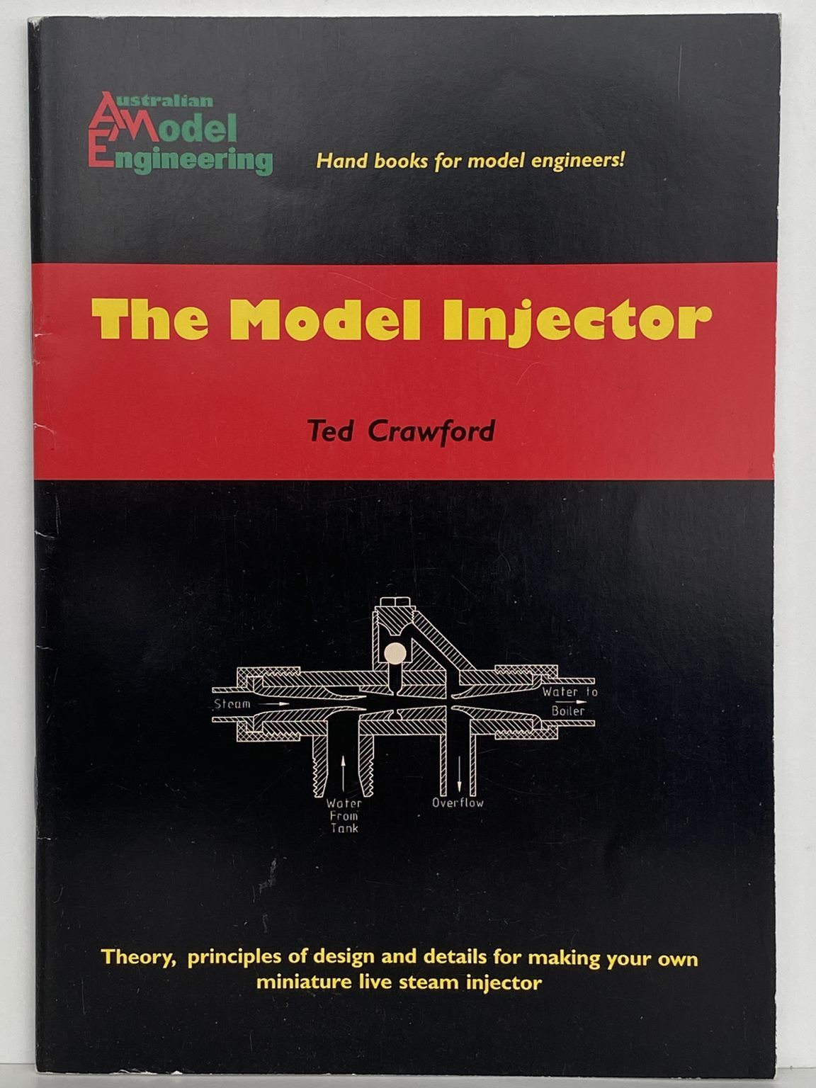 THE MODEL INJECTOR