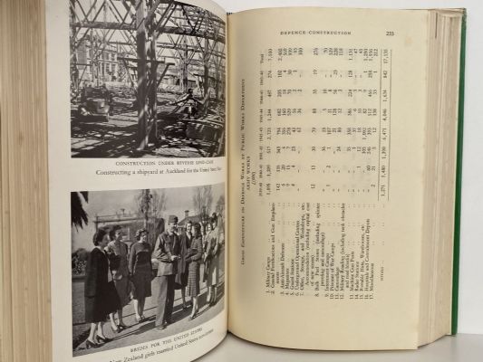 WAR ECONOMY: New Zealand in the Second World War 1939 - 1945
