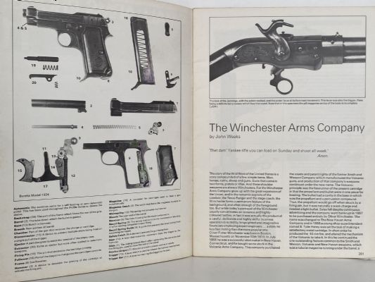 SMALL ARMS PROFILE No. 11 - The Winchester Arms Company