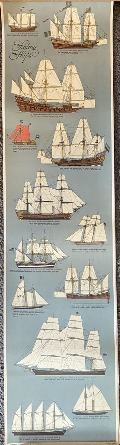 POSTERS: 5x Transport posters