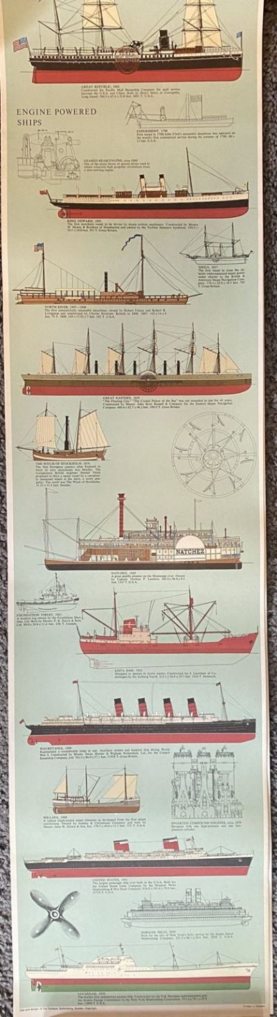 POSTERS: 5x Transport posters